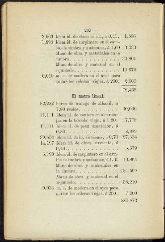 310