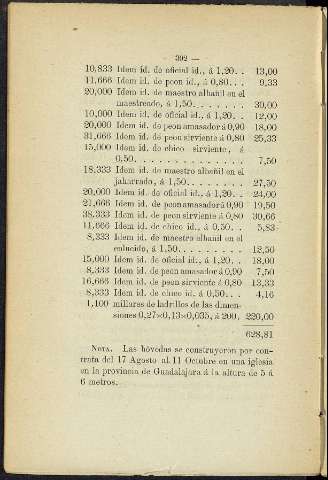 320