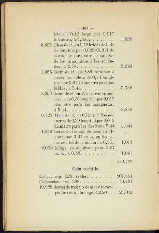426