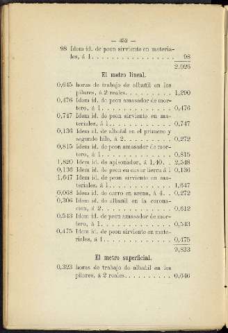 470