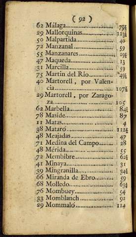106