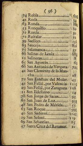 110