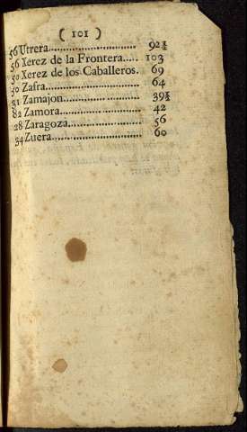 115