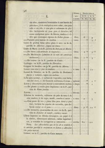 102