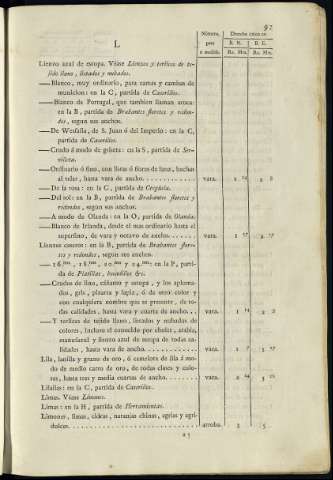 103