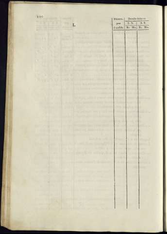 106
