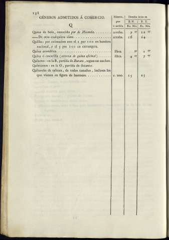 144