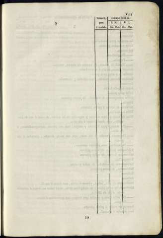159
