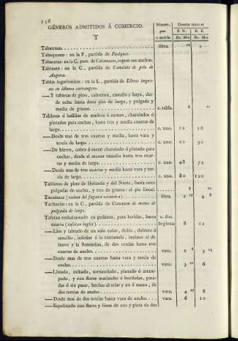 162