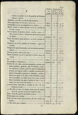 163
