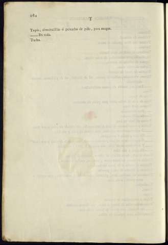 170