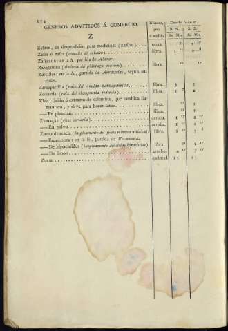 180