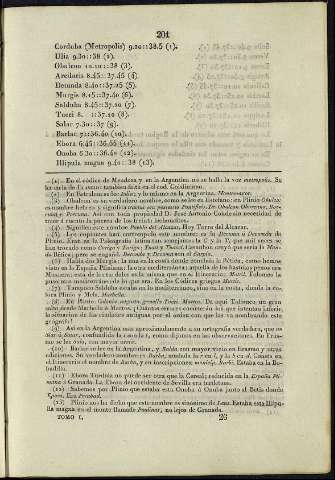 213