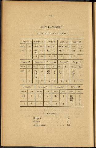 66