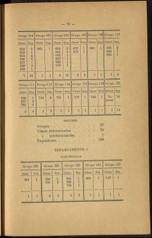 81