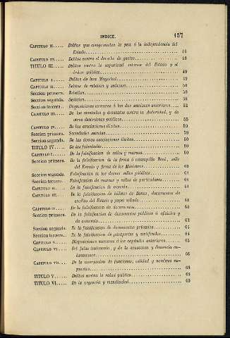 161