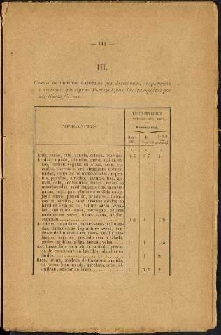 133