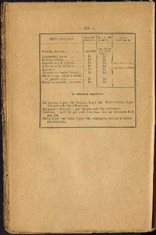136