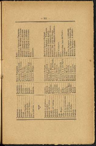 233
