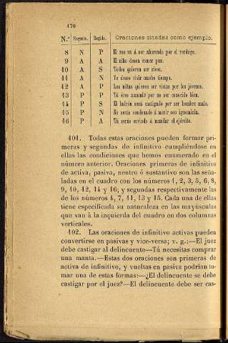 172