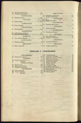 128