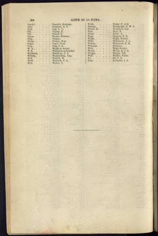 210
