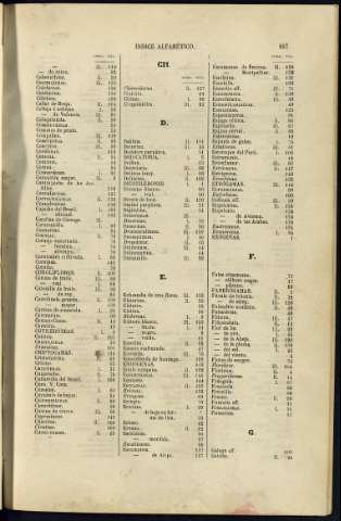 213