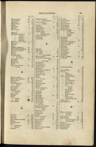 215