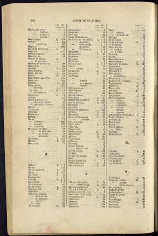 216