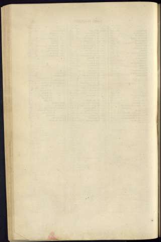 218