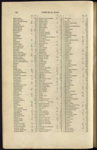 226