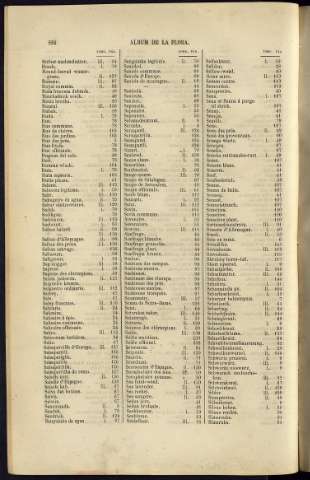 230