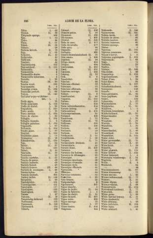232