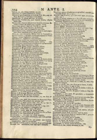 250