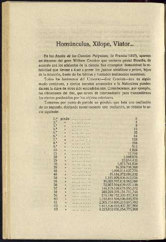198