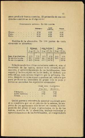 75