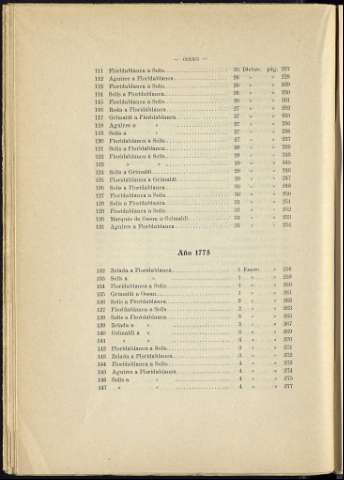 238