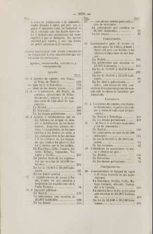 1056
