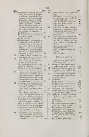 1062