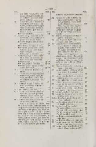 1068
