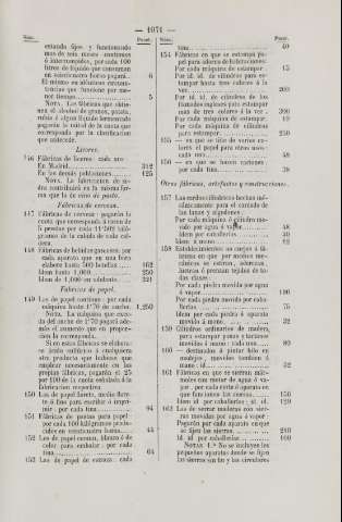1071