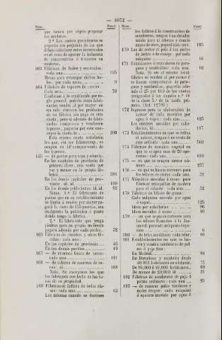 1072