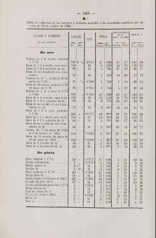 1266