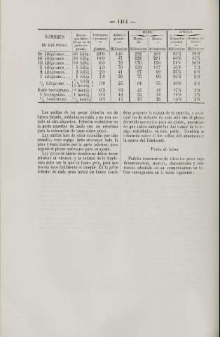 1414