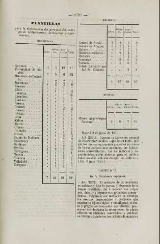 1727