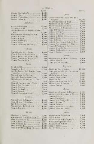 1845