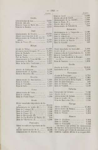 1846