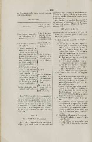 1904