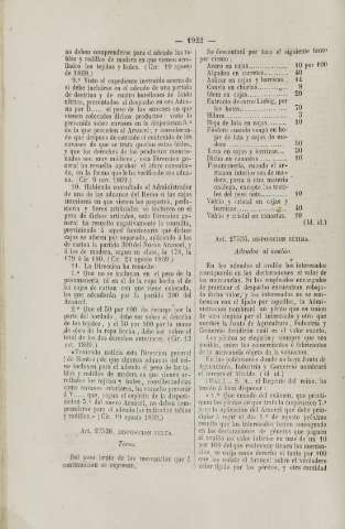 1922