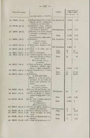 1927